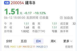 巴萨2023年战绩：56战36胜9平11负，胜率64.2%进101球丢55球